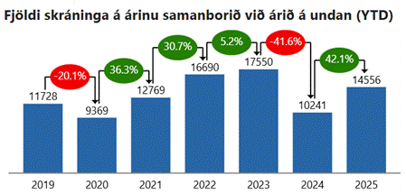 A graph with numbers and a diagram
AI-generated content may be incorrect.