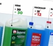 Uppgefið frostþol rúðuvökva stenst illa